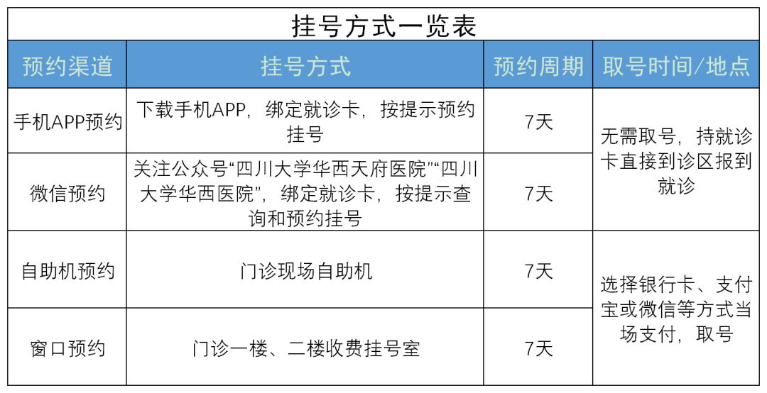 蓝月亮精选资科大全