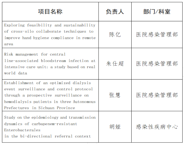 蓝月亮精选资科大全